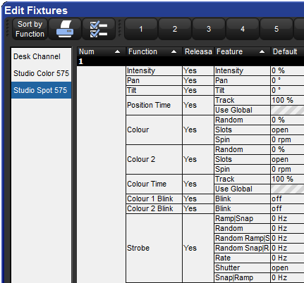 The edit fixtures window, with Sort by Function option inactive.