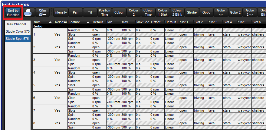 The edit fixtures window sorted by function, with Studio Color 575 selected, scrolled to end of list, showing Pan parameter. Default value cells for Pan selected.