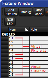 Screenshot fragment of fixture window showing aggregated RGB LED fixtures