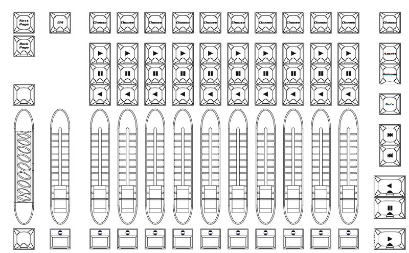 Diagram of left hand side of the Hog 4 front panel