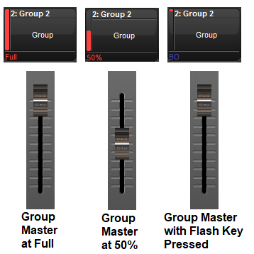 Group masters on the playback bar at full, at 50%, and with the flash
						key pressed.