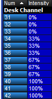 screenshot fragment of Fixtures Fanned with a Buddying of Three