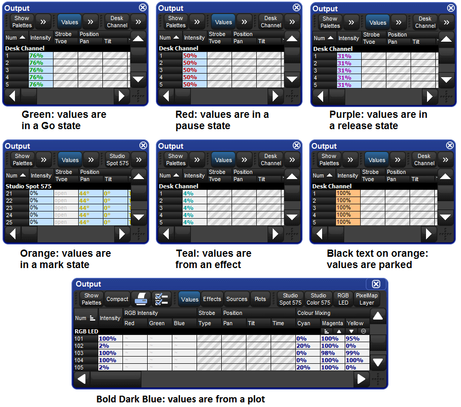 The Output Window