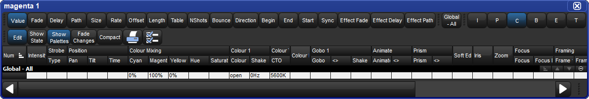 The Palette Editor window