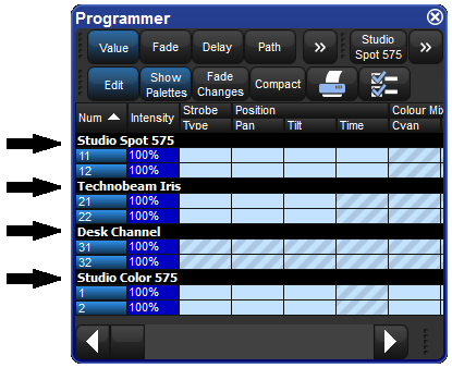 Annotated screenshot of a spreadsheet with aggregation