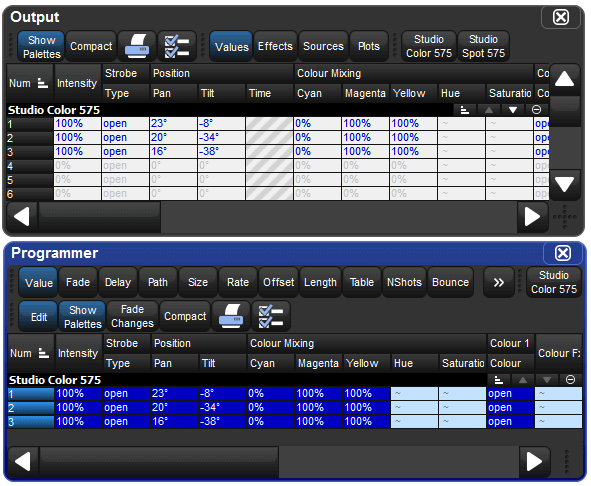 Fragment of Programmer and Output Windows, after Studio Color 575
							1-3 (at 100% in output) have been Live Touched.