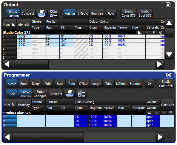 Fragment of Programmer and Output Windows, after Studio Color 575
							1-3 (at 100% in output) have been Live Colour Touched.