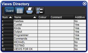 The Views Directory in spreadsheet view.