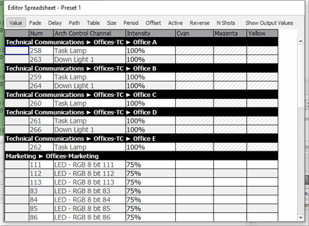 Editor Spreadsheet, Edit Preset