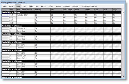 Editor Spreadsheet, Edit Preset Delay Time