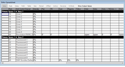 Editor Spreadsheet, Space Hierarchy