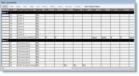 Editor Spreadsheet, Space Hierarchy Disabled