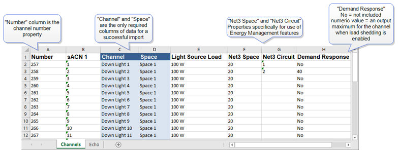 Exported Load Schedule Spreadsheet