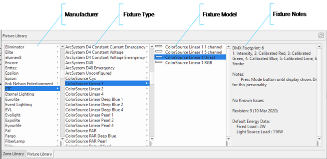 Fixture Library list of Manufacturers