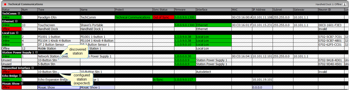 Associate Neuron ID to Station in Network View