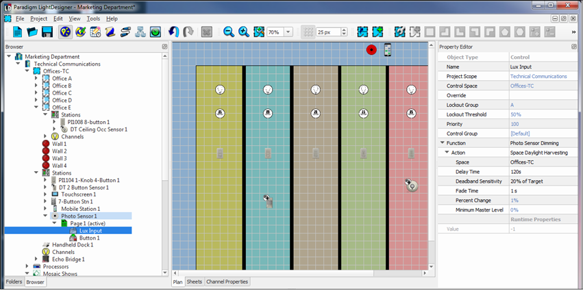 Selected Photo Sensor Lux Properties