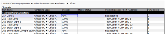 Editable Channel Data in Program/ Simulate Sheets