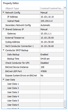 P-CCS Properties