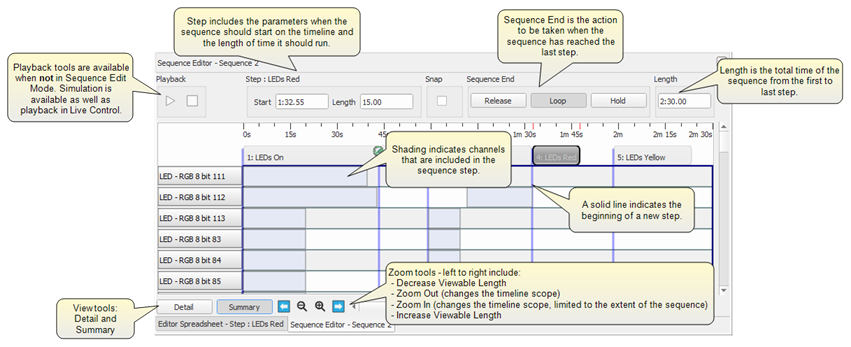 Sequence Editor, Detail View