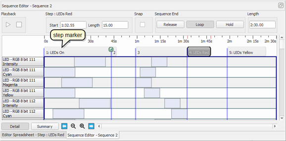 Sequence Editor, Step Marker