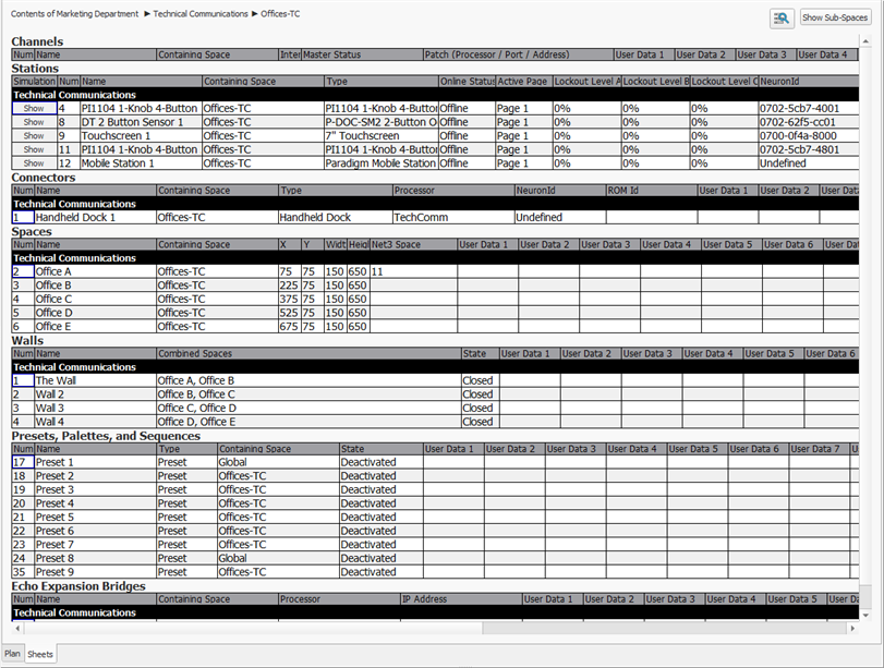 Show Sub-Spaces Disabled in Sheets View