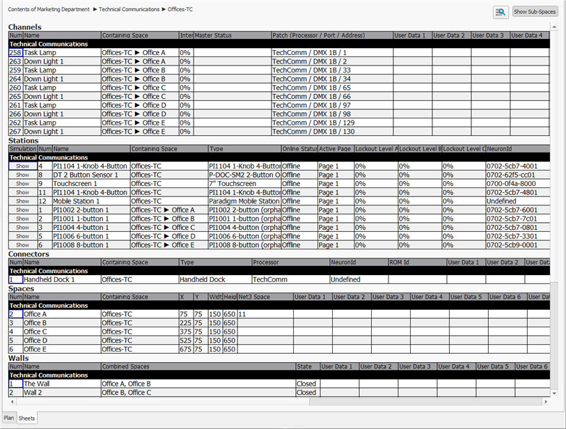 Show Sub-Spaces in Sheets View