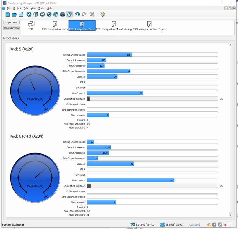 System Estimator Processor View