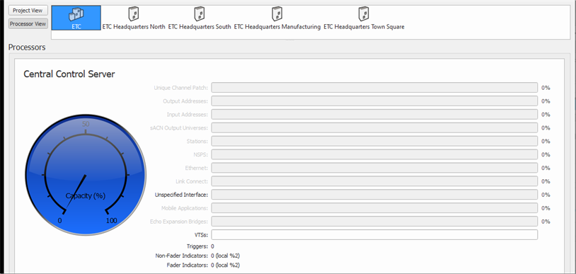 System Estimator, Processor View, Server Project