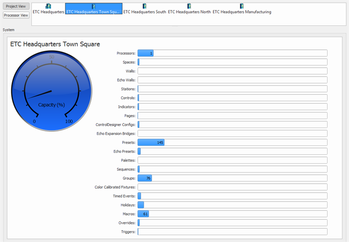 System Estimator Project View